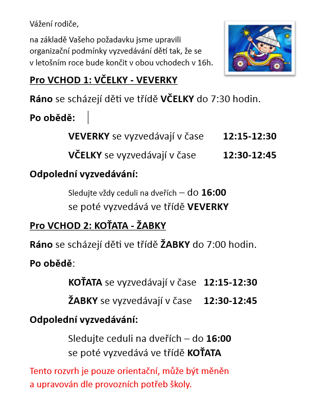 Organizace provozu